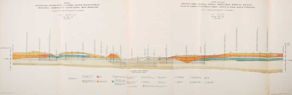 Атлас геологических и гидрогеологических карт города Москвы. М., 1935.